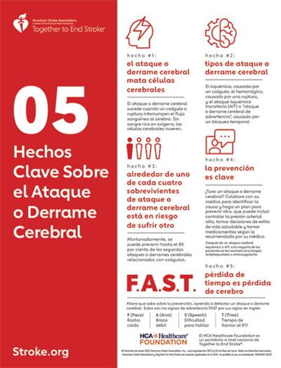 5 Hechos Clave Sobre el Ataque Cerebral infografía 5 Hechos Clave Sobre el Ataque Cerebral infografía