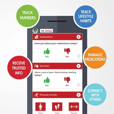 illustration of the app on a smartphone with round colored callouts: track numbers, track lifestyle habits, receive trusted info, manage medications, and connect with others