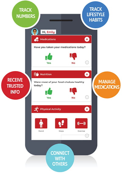 illustration of the app on a smartphone with round colored callouts: track numbers, track lifestyle habits, receive trusted info, manage medications, and connect with others illustration of the app on a smartphone with round colored callouts: track numbers, track lifestyle habits, receive trusted info, manage medications, and connect with others