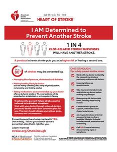 I AM Determined to Prevent Another Stroke infographic