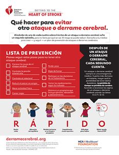 Qué hacer para evitar otro ataque o derrame cerebral: lista de prevención