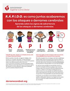 Infografía de R.Á.P.I.D.O.