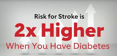 stroke risk 2 times higher if you have diabetes