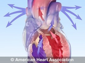 Illustration of a heart and high blood pressure 